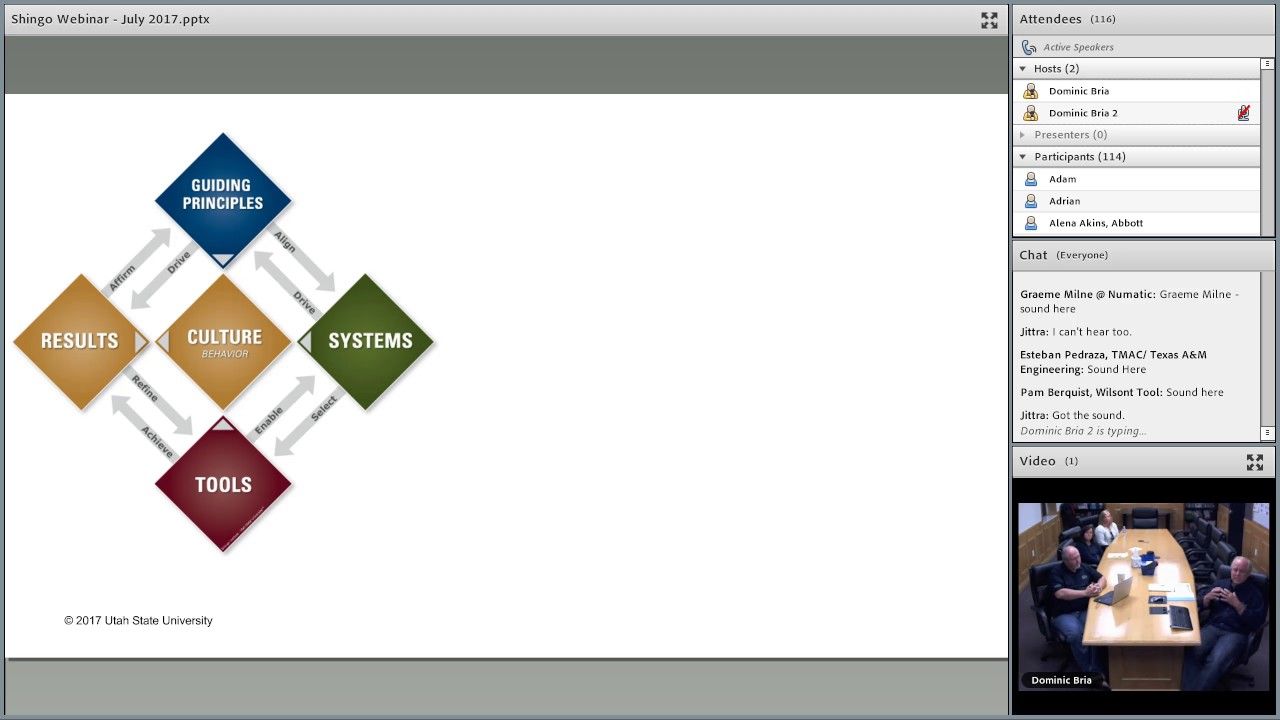 Shingo Model in Manufacturing