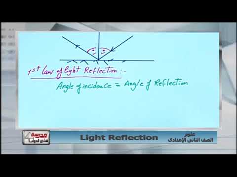 علوم لغات 2 إعدادي حلقة 8 ( Light Reflection ) أ محمد محمود 28-03-2019