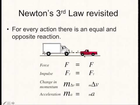 Introduction to Impulse