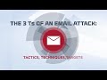 The Three Ts of an Email Attack: Tactics, Techniques, Targets