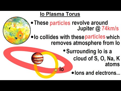 Astronomy Ch 13 Jupiter 1 of 37 Jupiter Giant Among Giants