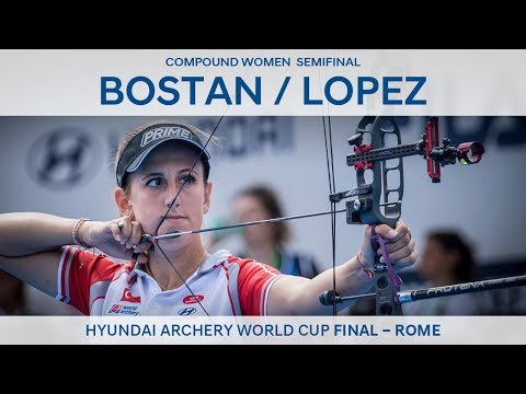 Yesim Bostan v Sara Lopez – Compound Women’s Semifinal | Rome 2017