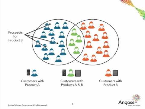 How to Make Money Selling Analytics Services