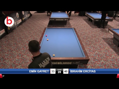 EMİN GAYRET & İBRAHİM ERCİYAS Bilardo Maçı - 2019 TÜRKİYE KUPASI 1. ETAP ERKEKLER-E 1/4