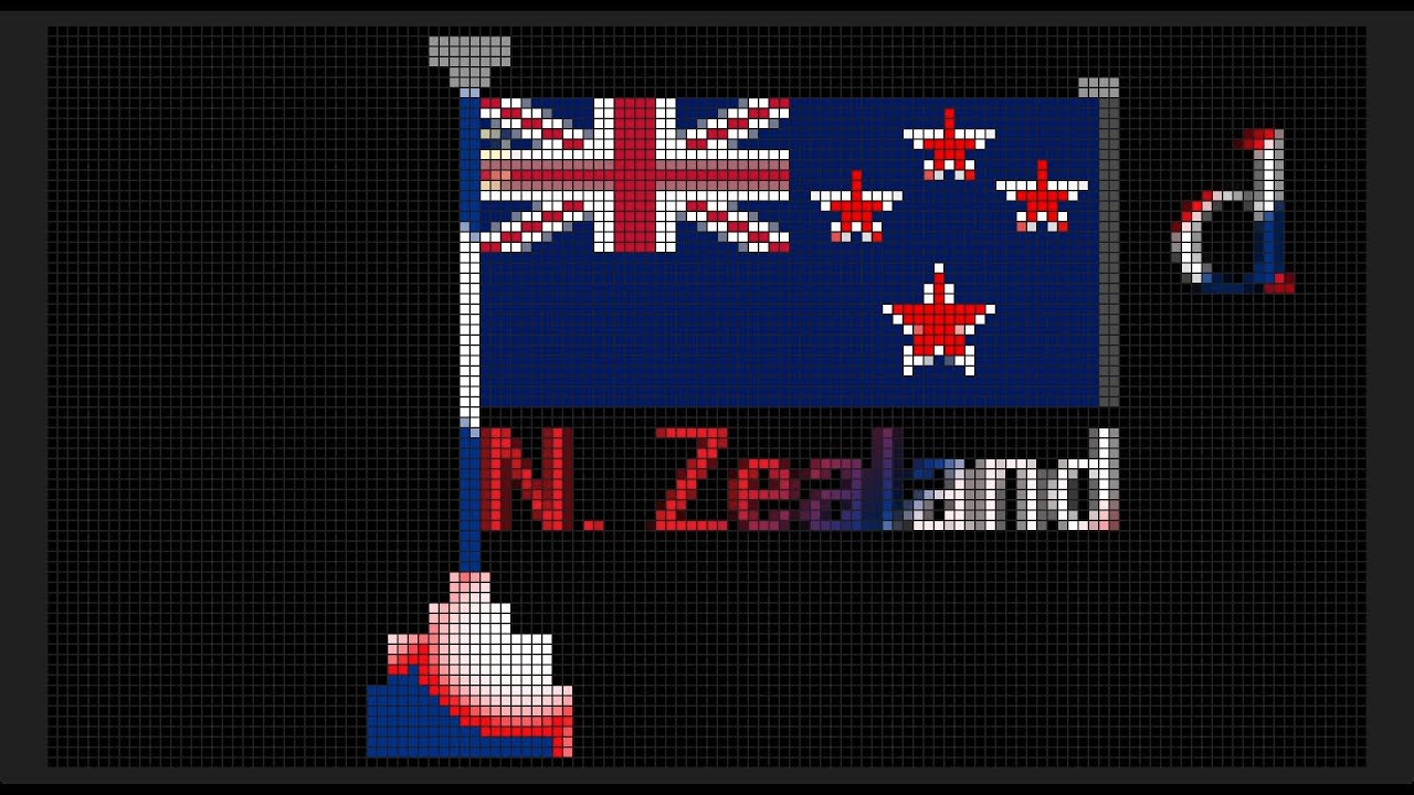 World Flag   N  Zealand   Made with Clipchamp