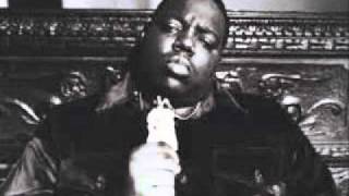 Juicy - Biggie Smalls