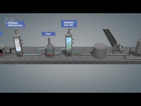 Production du bitume (version française)