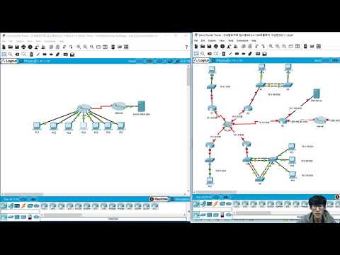 [CCNA 4]PT 8.2.4.15 Troubleshooting Challenge - Using Documentation to Solve Issues(ver.KOR)