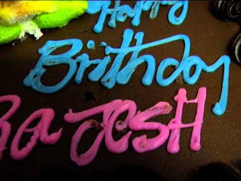 Happy birth day Rajesh