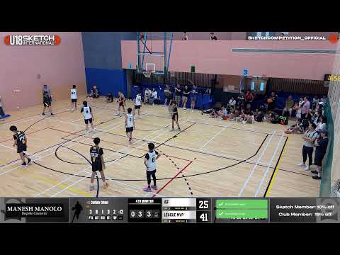 SKETCH Youth S08 U14 D1 Group 1 R3G2 ISF vs League MVP