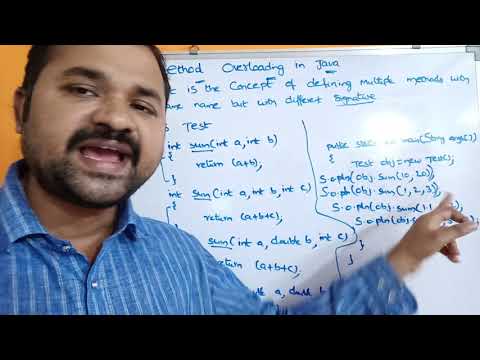 Drawbacks of Procedure Oriented Programming Disadvantages of pop