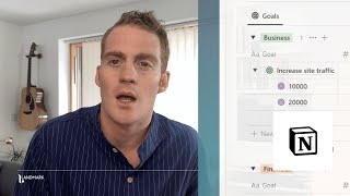 Notion New Year Planner Template (2023): NEW Sub-Items & Milestones Feature