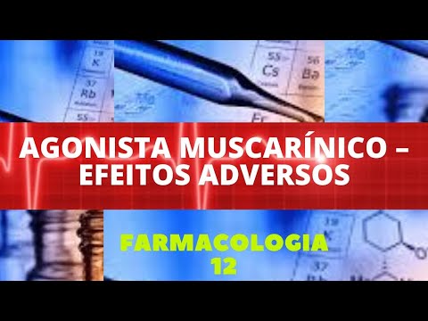 AGONISTA MUSCARÍNICO – EFEITOS ADVERSOS - FARMACOLOGIA 12