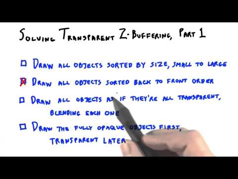 Introduction Interactive 3D Graphics