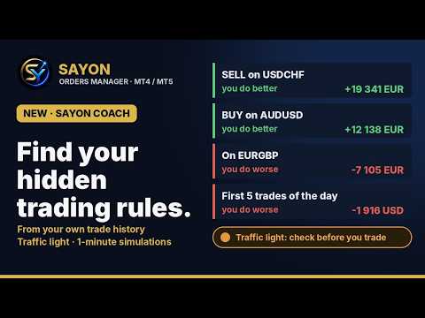 Video Sayon Orders Manager MT4