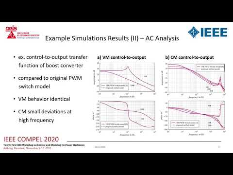 A Unified PWM Switch Model for Current- and Voltage-Mode Control with Automatic DCM/CCM Transition