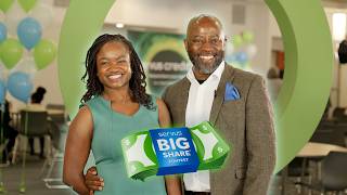 The Servus Big Share® | GEWINNER 2026