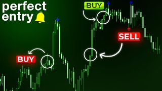 Spot TREND reversals automatically with this TRADINVIEW INDICATOR