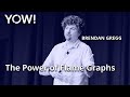 visualizing performance the developers’ guide to flame graphs • brendan gregg • yow 2022