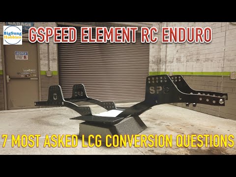 Conversion video