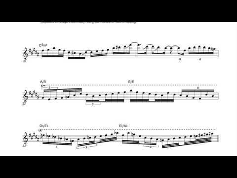 Cory Henry's Solo - Trade it all NPR Music Tiny Desk Concert