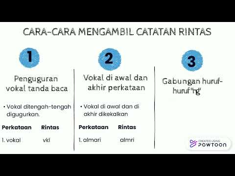 NOTA RINTAS EKSEKUTIF (TEORI)