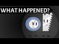 BFB WHAT HAPPENED TO CLOCK AND SAW