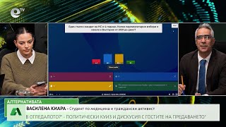 АЛТЕРНАТИВАТА С МАРТИН КАДИНОВ | 22.12.2025