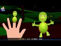 Tortoise Finger Family