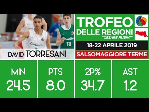 David Torresani - 2019 U14 Trofeo delle Regioni