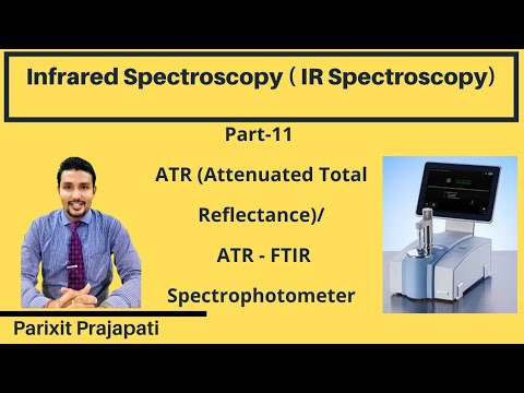 ATR Spectroscopy | Attenuated Total Reflectance | ATR - FTIR spectroscopy   | IR Spectroscopy