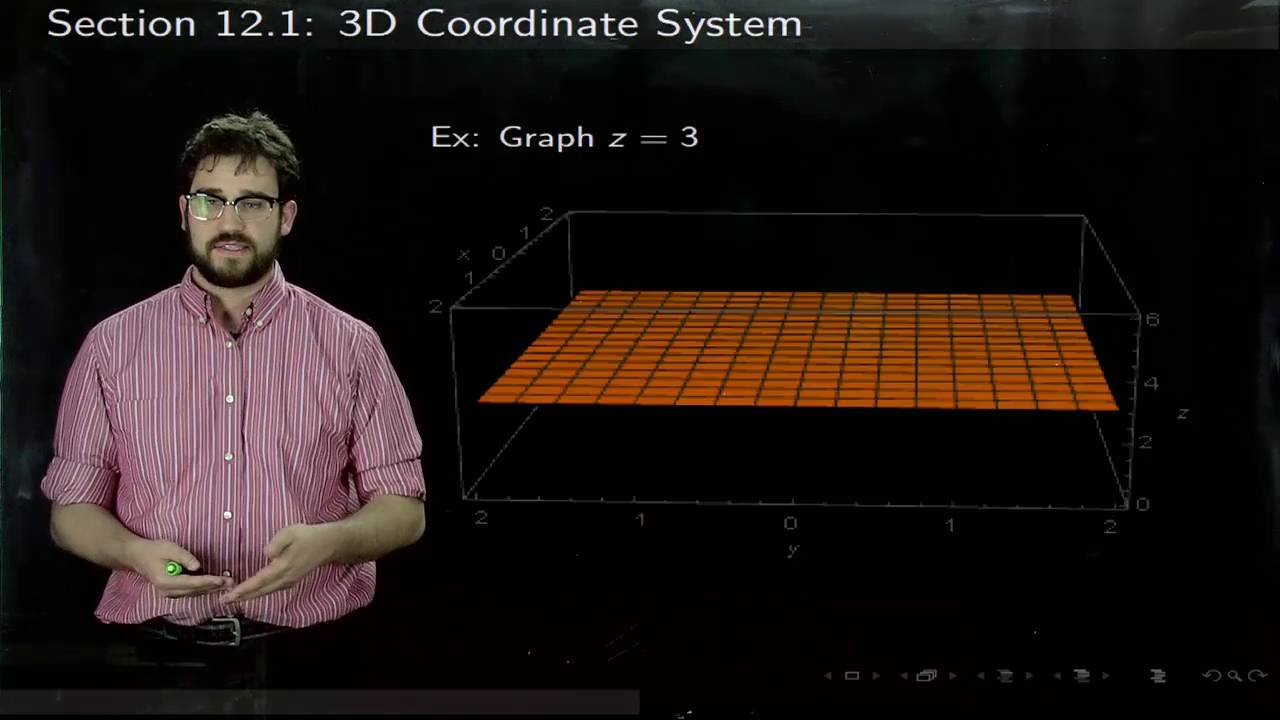 Lecture 1 3D Coordinates