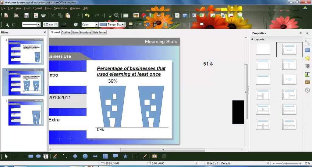 infographic for elearning stats