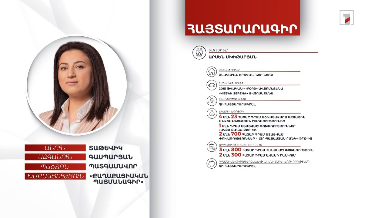 2 անշարժ գույք, 785 հազար դրամ. պատգամավոր Տաթևիկ Գասպարյանի ունեցվածքը