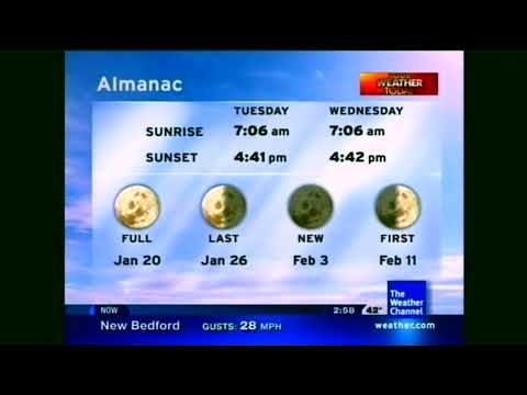 Side Steppin' - Stanley Turrentine (Aired May 2008)