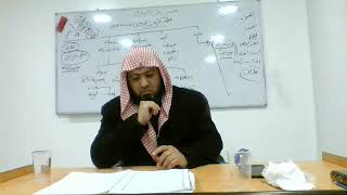 شرح ألفية ابن مالك- الدرس  45 image