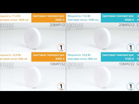 Лампа Gauss Basic GX53 11,5W 1095lm 3000K LED 1/10/100 Лампа Gauss Basic GX53 11,5W 1095lm 3000K LED 1/10/100