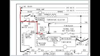Dryer Case Studies That Will Blow Your Mind - Appliance Repair Training Webinar Excerpt