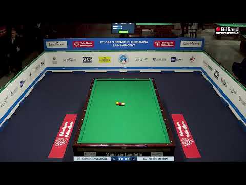 Grimaldi Angelo VS Fattini Francesco - 42° Gran Premio di Goriziana