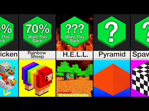 Mind-Blowing Comparison: Minecraft Features GONE