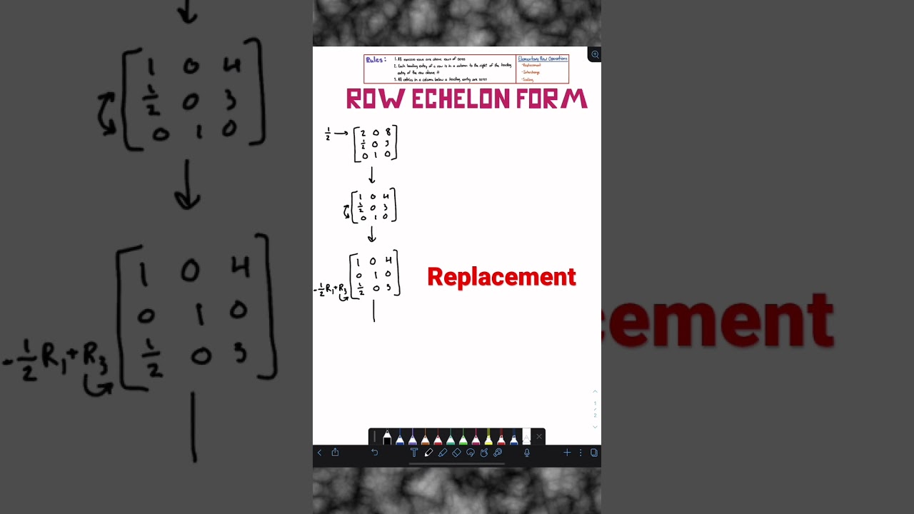 Learn Row Echelon Form in 60seconds #shorts