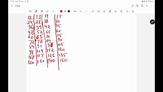 3 rd time table test