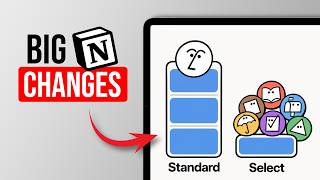 New Notion AI & Big Pricing Changes - Everything You Need To Know