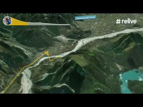 Ciclovia Alpe Adria: Tarvisio - Grado