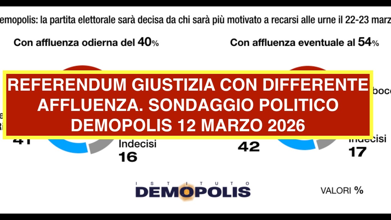 REFERENDUM GIUSTIZIA CON DIFFERENTE AFFLUENZA. SONDAGGIO POLITICO DEMOPOLIS 12 MARZO 2026