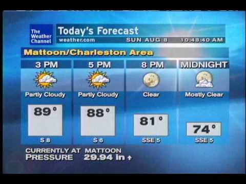 WeatherSTAR XL: Wishbone - Physical Therapy