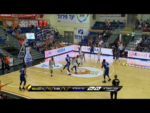Jeff Adrien Bnei Herzliya 2016-2017