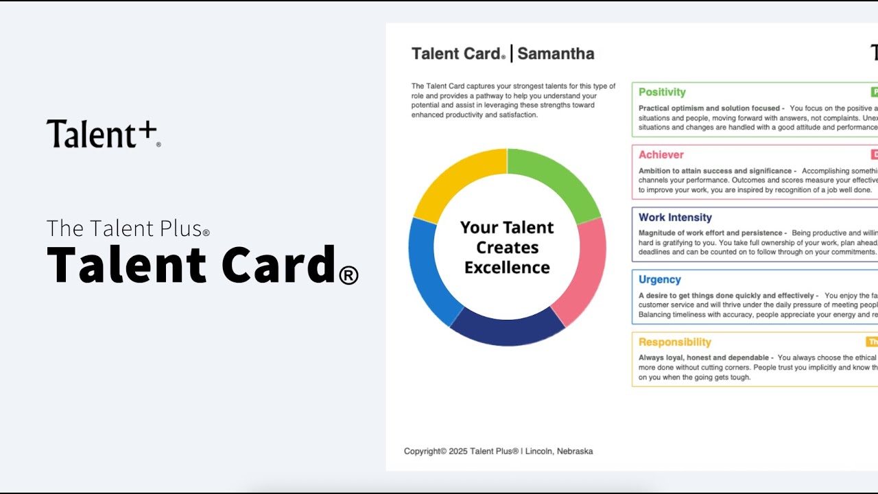 Unlocking Potential with the Talent Plus Talent Card for Personal and Team Growth
