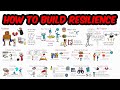 10 Ways to Build and Develop Resilience