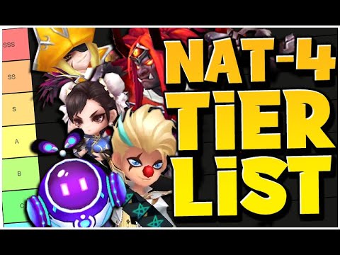 FULL NAT-4 TIER LIST - 2023 (Summoners War)